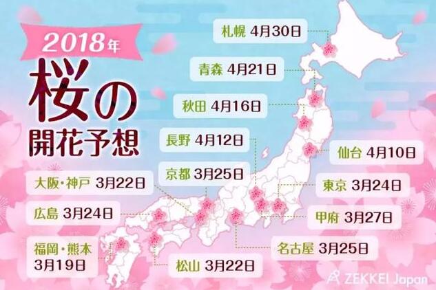 2018年日本樱花什么时候开 2018年日本赏樱时间表(错过等一年)